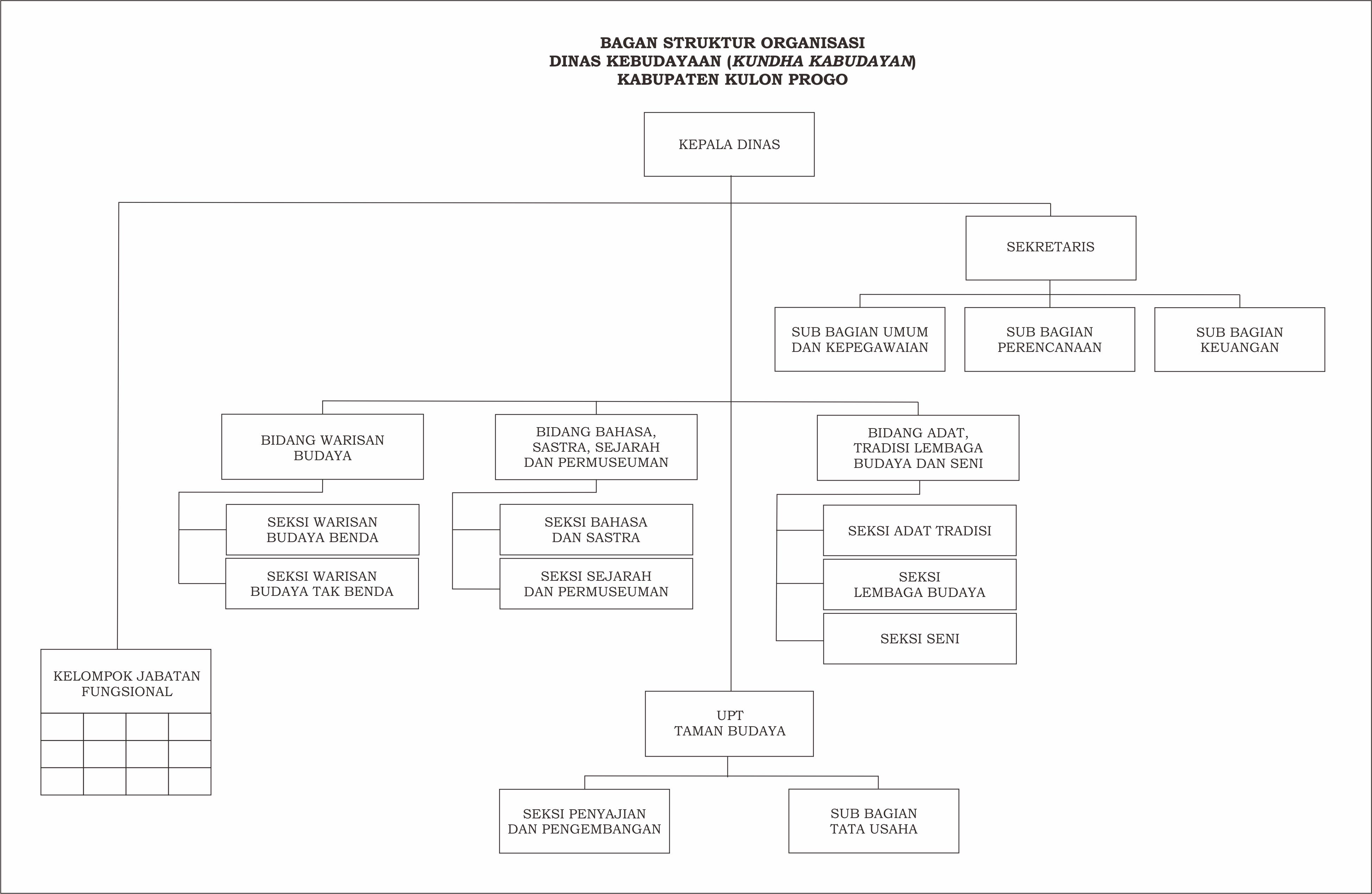 Image Berita