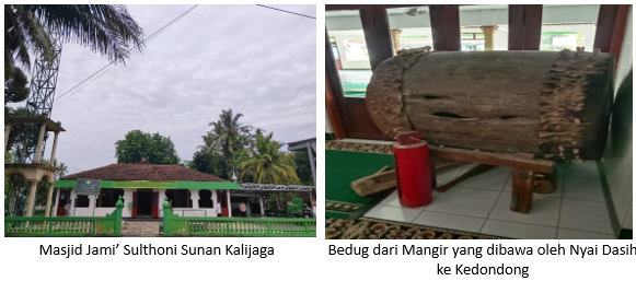 Konten Berita