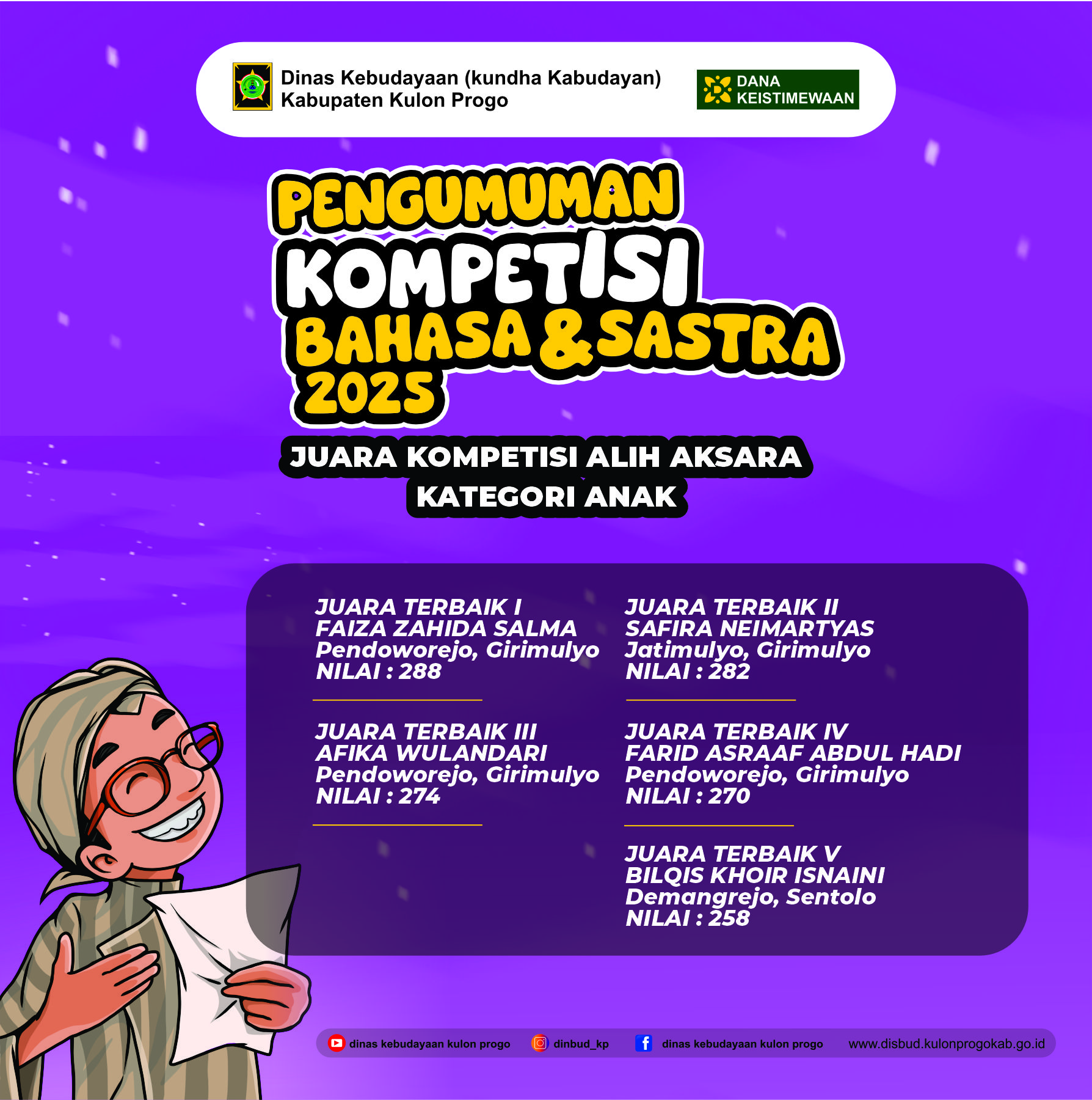 Konten Berita