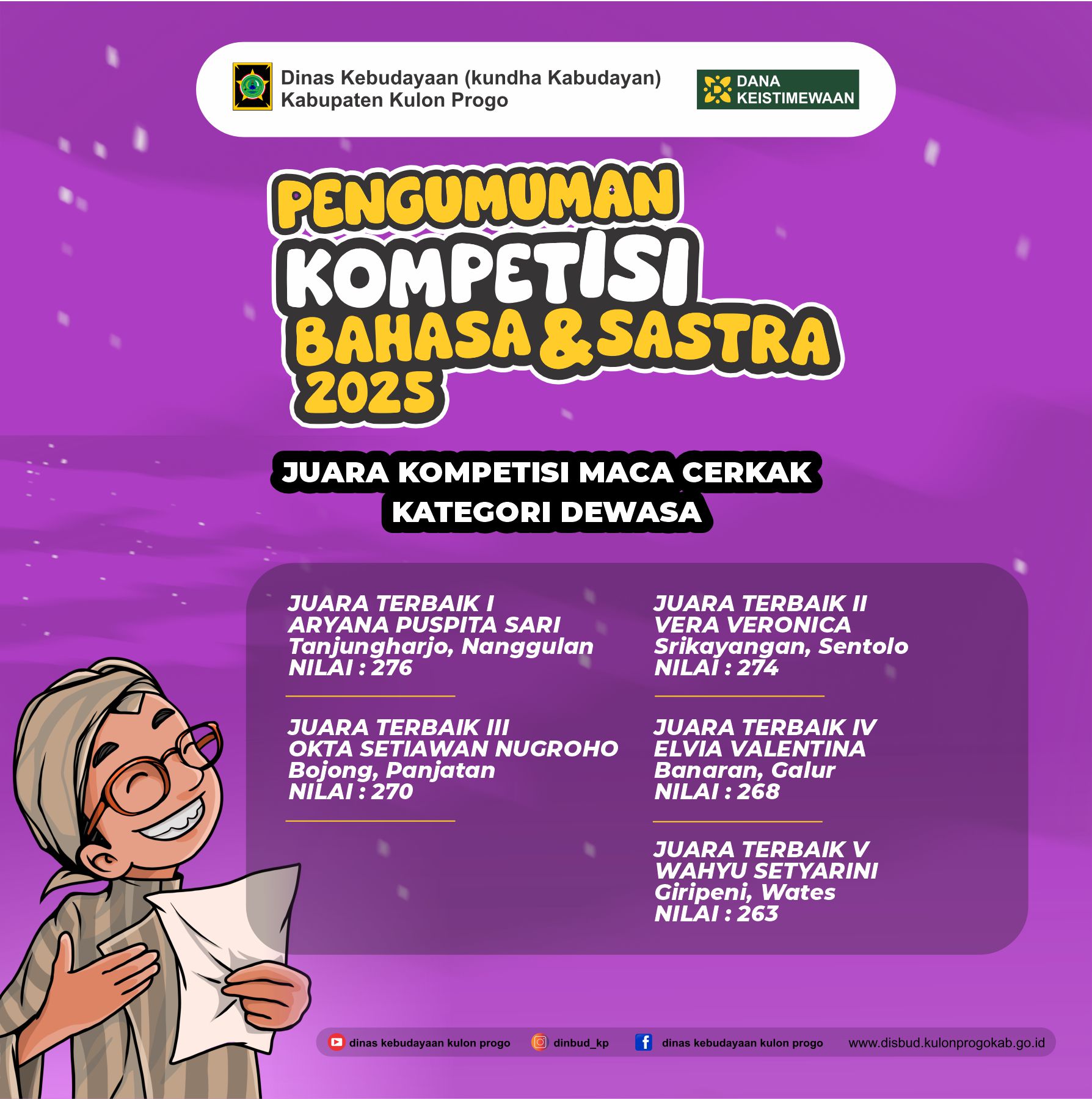 Konten Berita