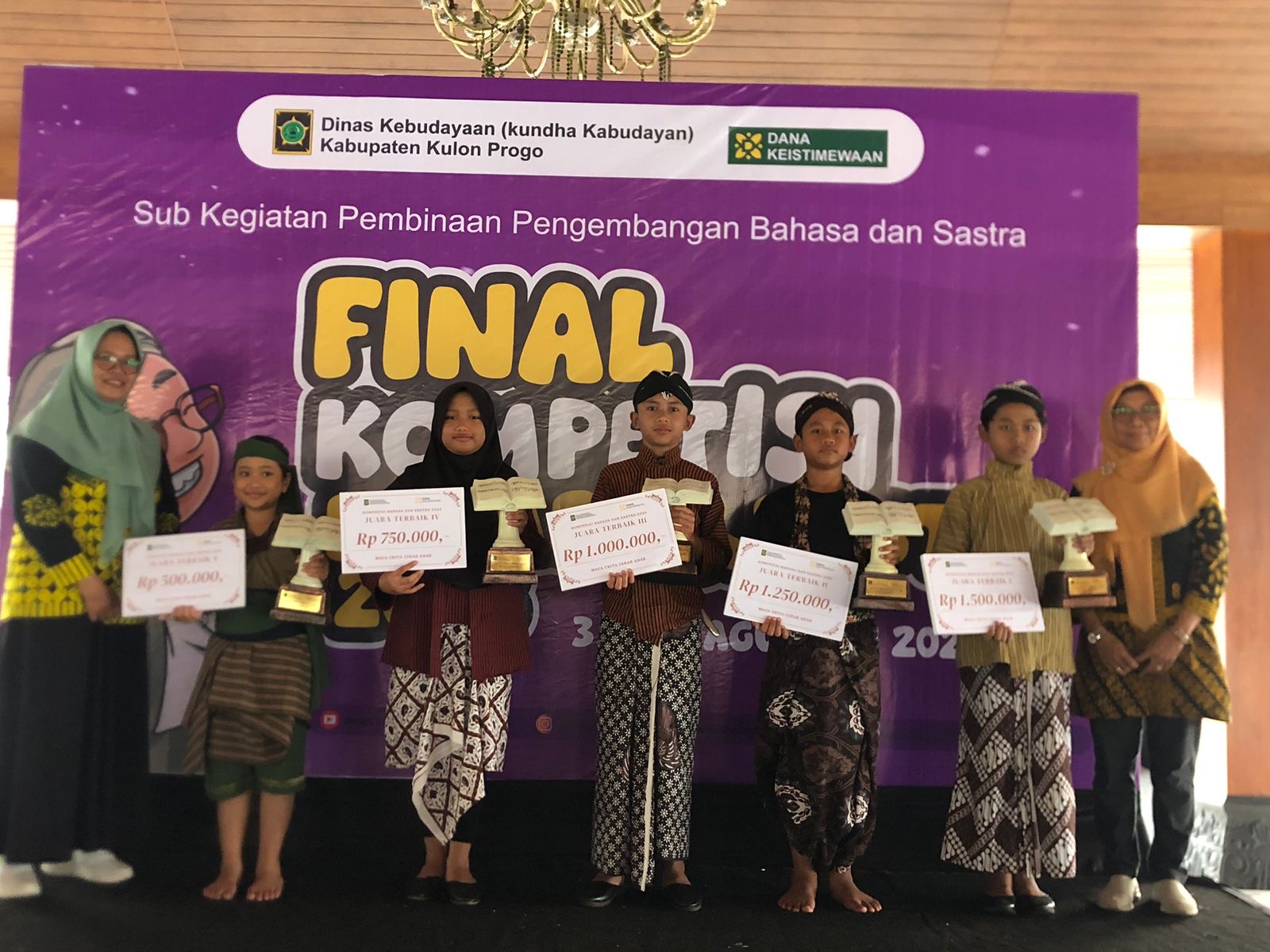 Konten Berita