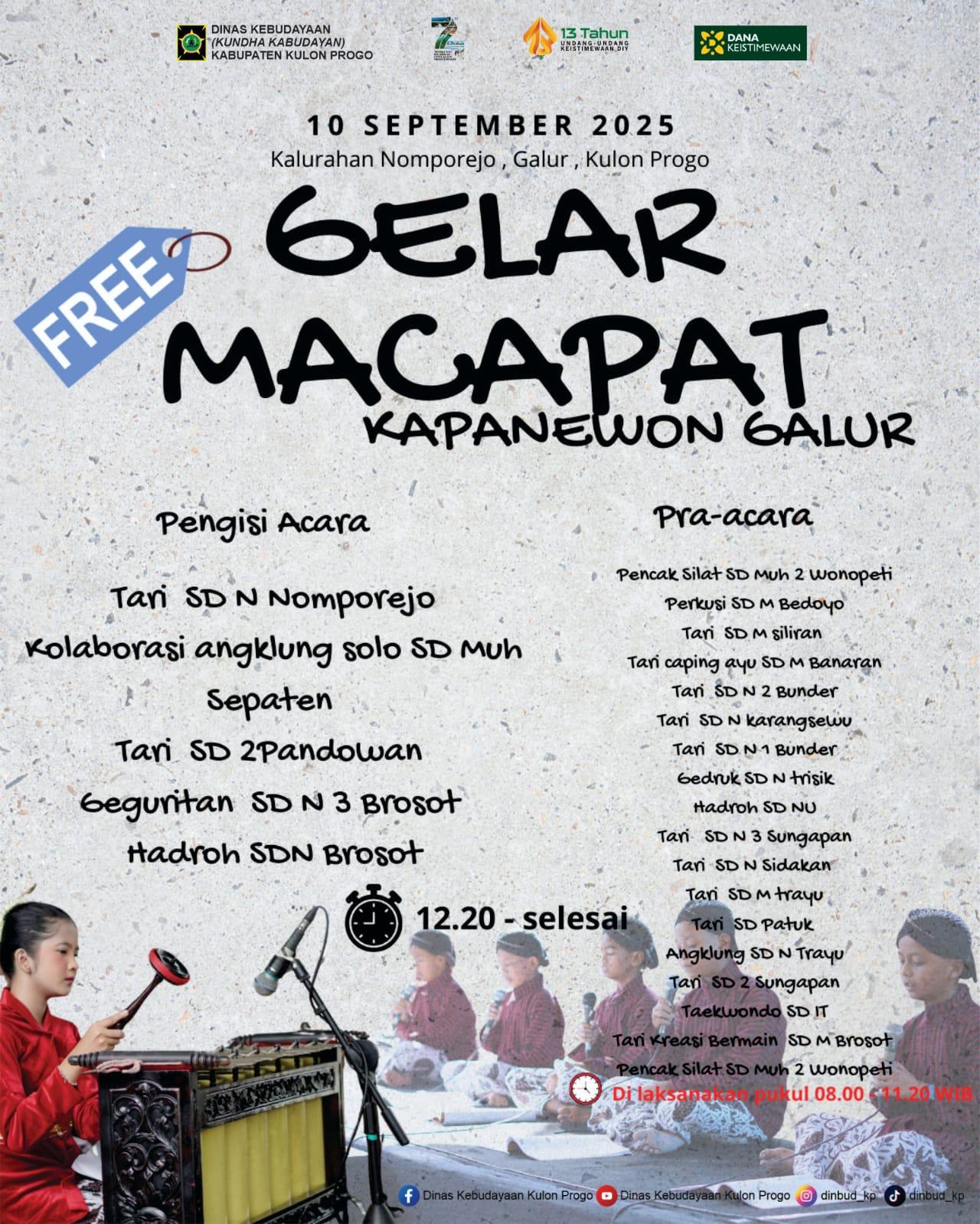 Konten Berita