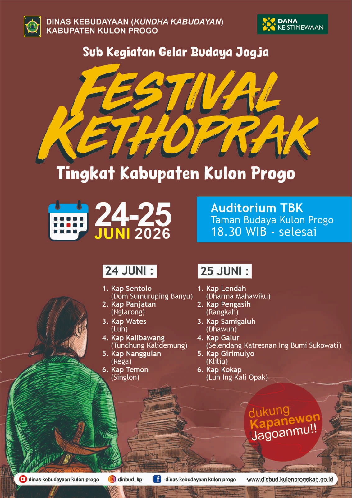 Konten Berita