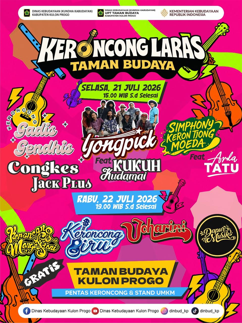 Konten Berita