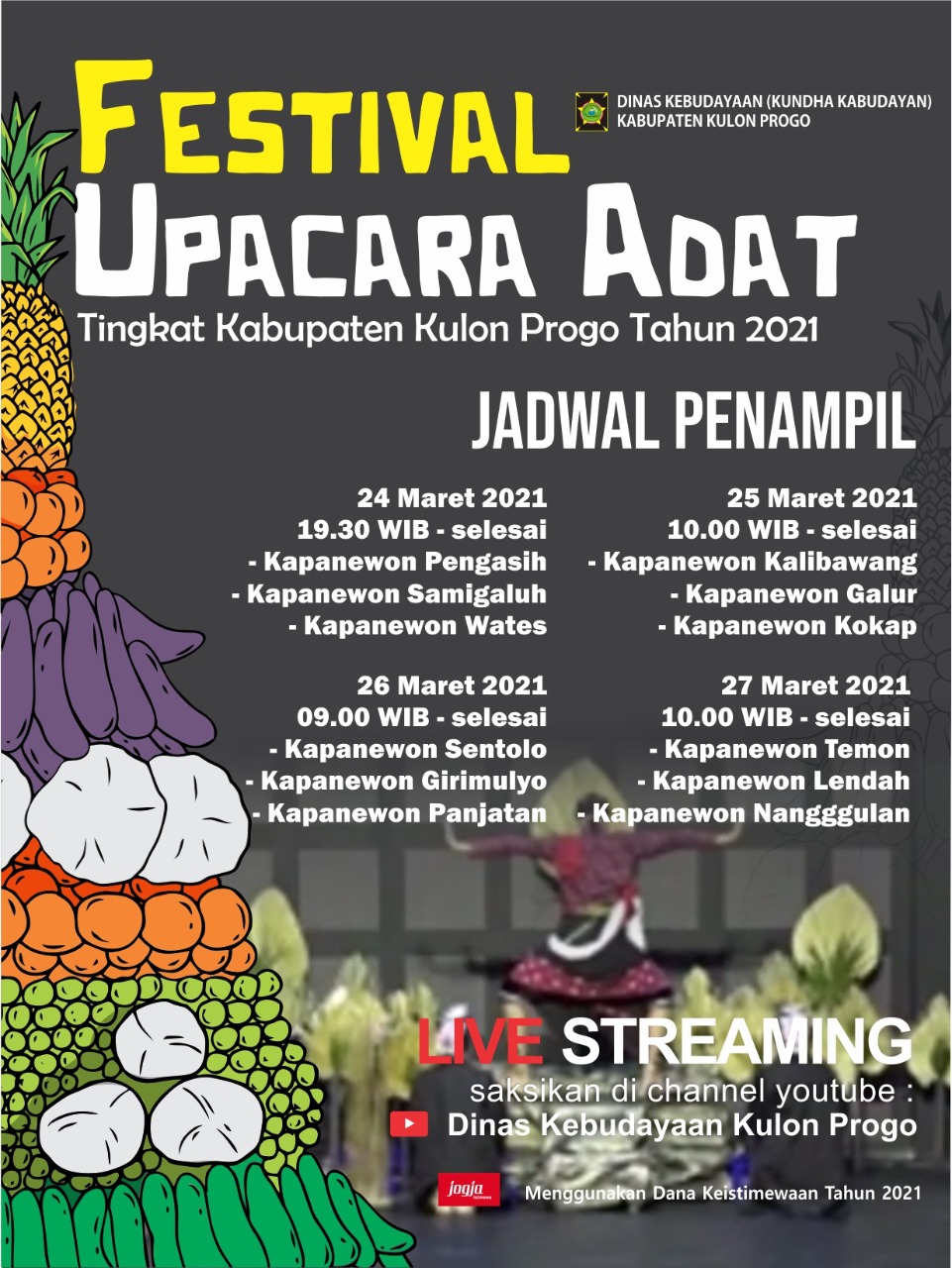 Konten Berita