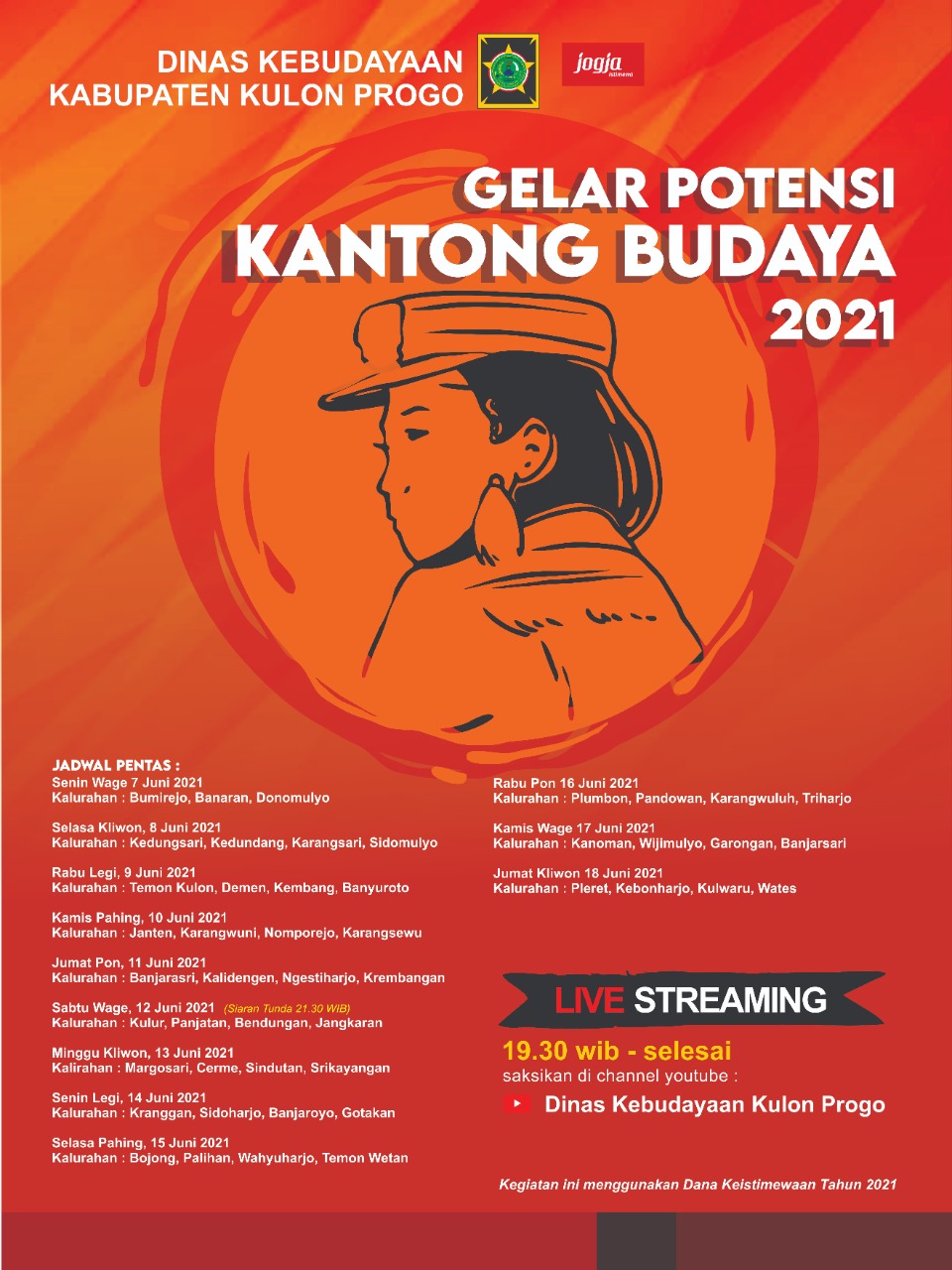 Konten Berita