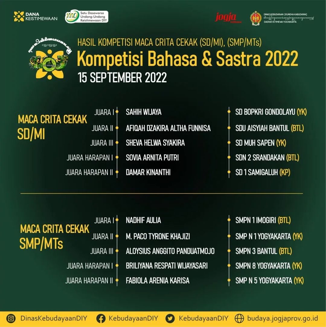 Konten Berita