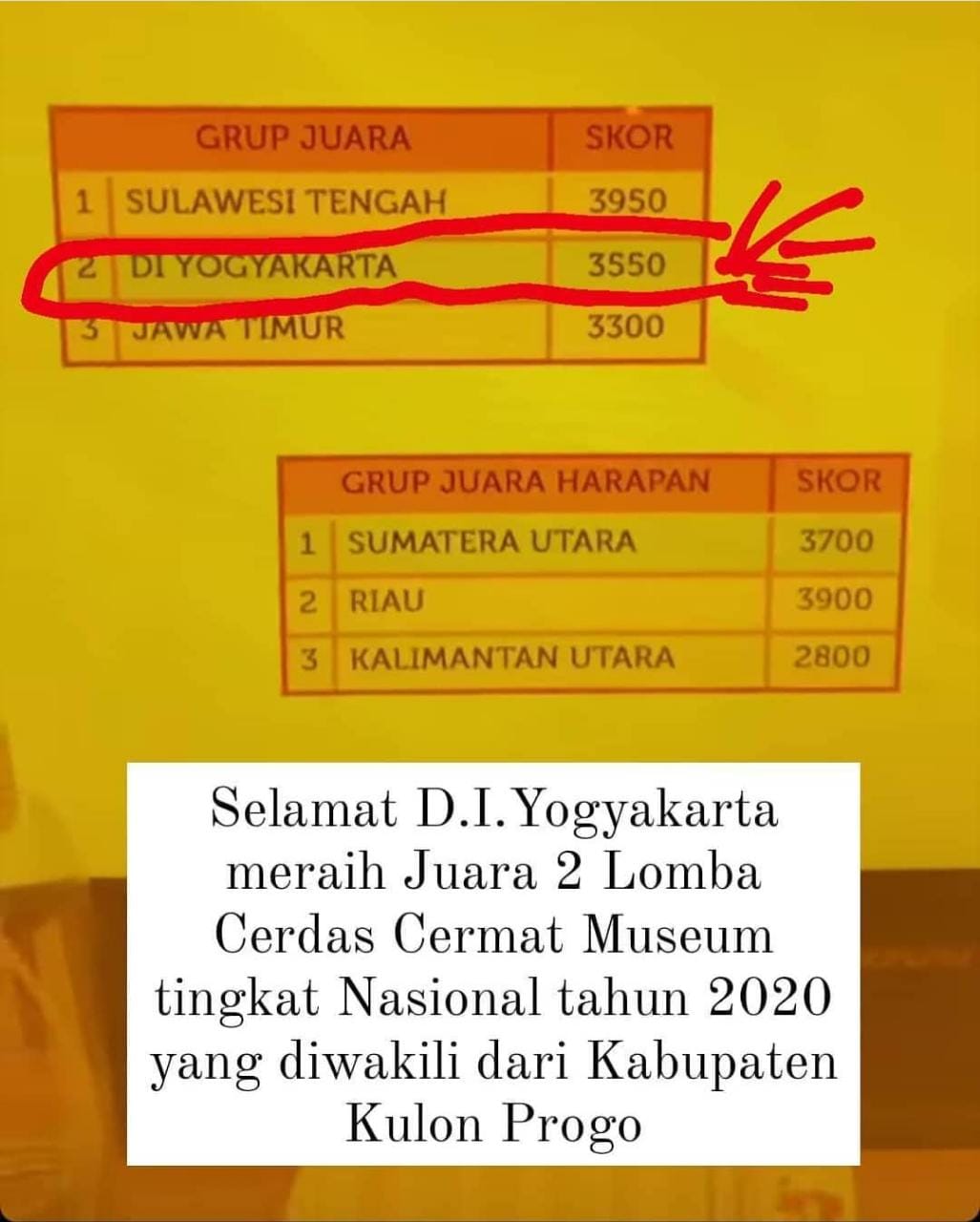 Konten Berita