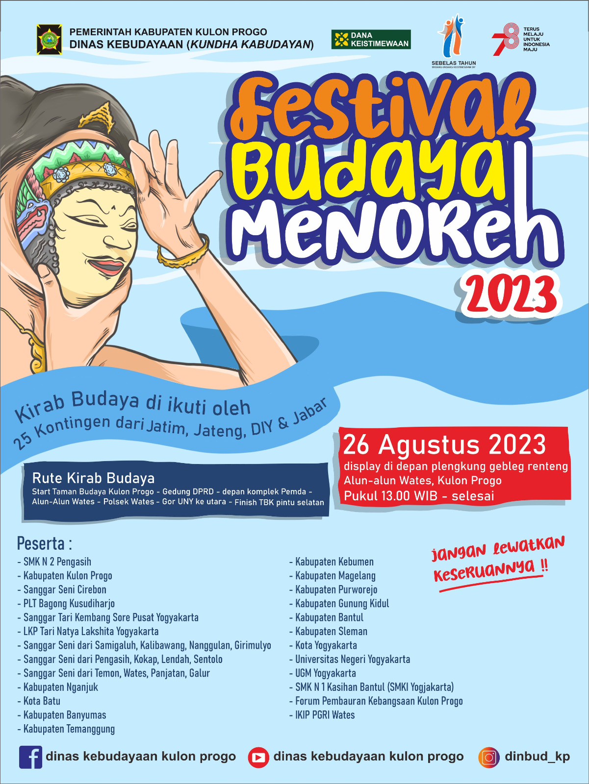 Konten Berita
