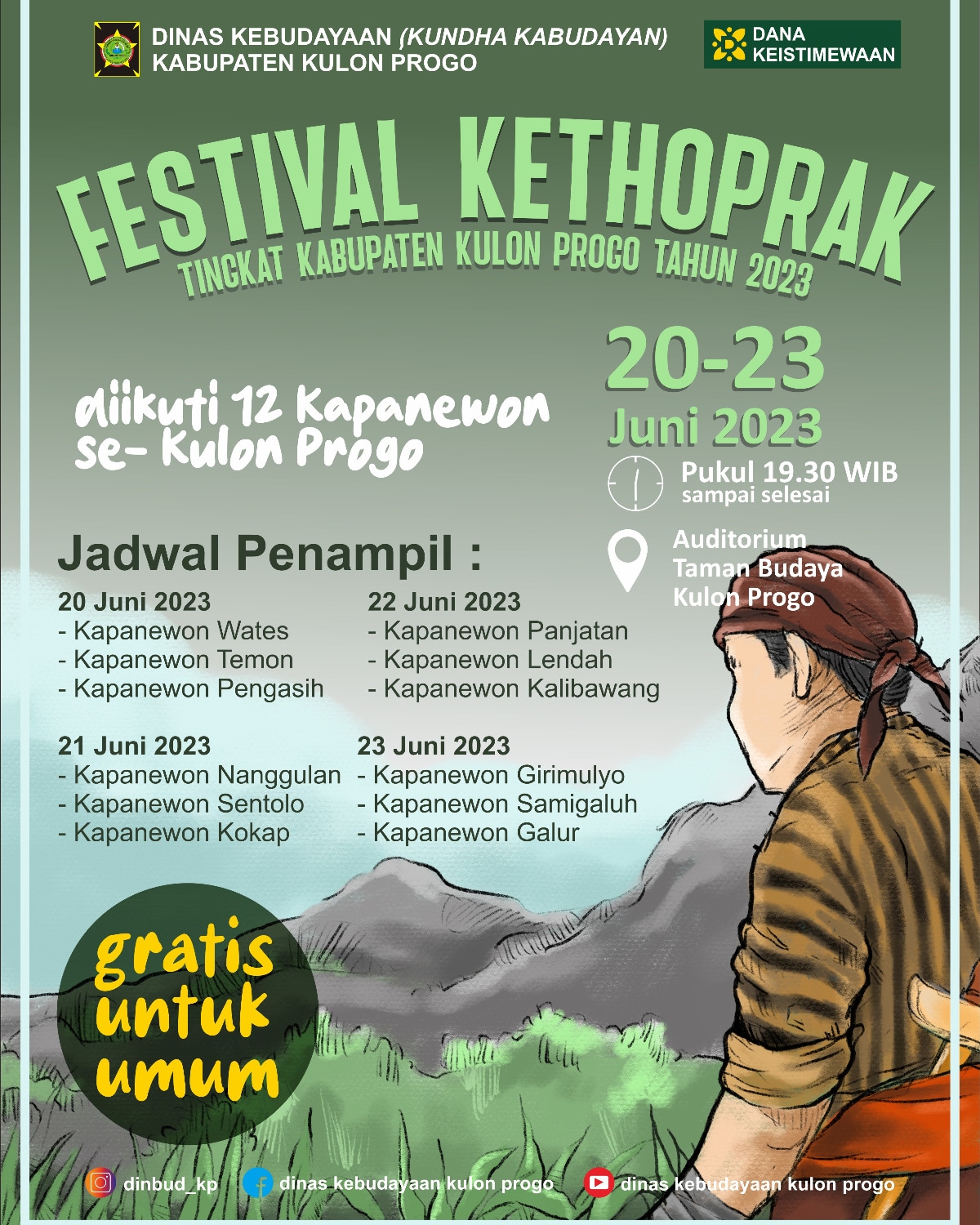 Konten Berita