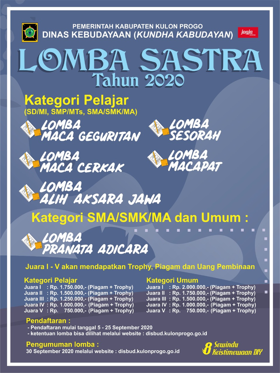 Konten Berita