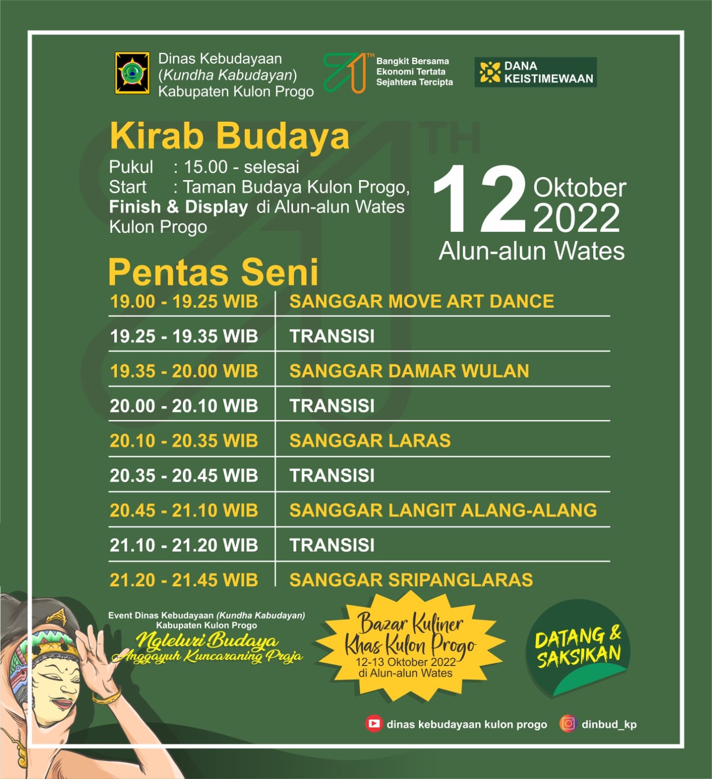 Konten Berita